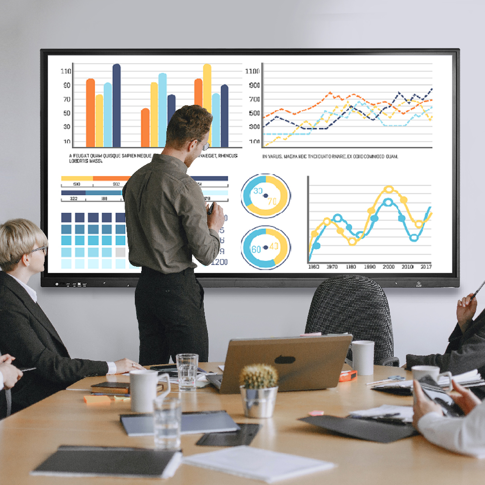 會議平板：企業溝通協作的新工具